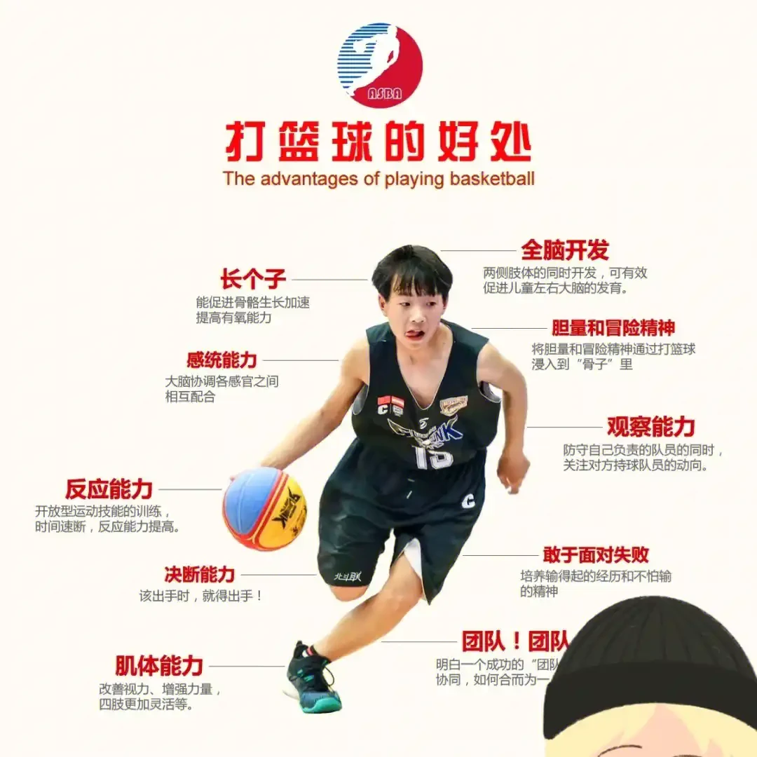如何制定有效的篮球训练策略以提高球员表现_2